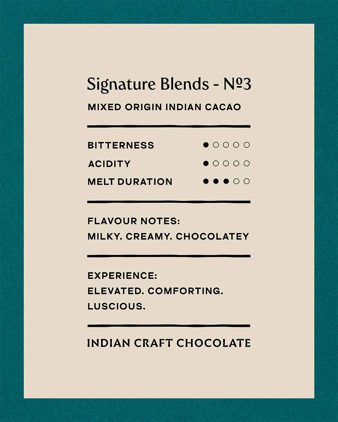 Signature Blend Tablet No. 3 - 43% Milk - Image 4